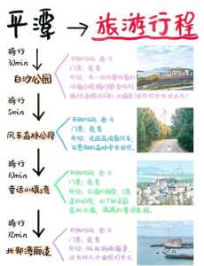 平潭岛一日游攻略?福州平潭岛一日游跟团? 第4张 平潭岛一日游攻略?福州平潭岛一日游跟团? 第4张