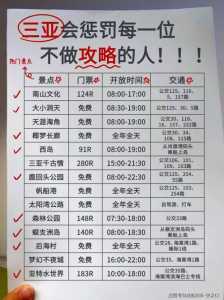 三亚旅游大概多少钱两个人？三亚旅行多少钱两人？  第1张
