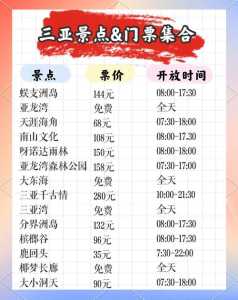 三亚旅游大概多少钱两个人？三亚旅行多少钱两人？  第3张