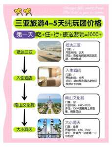 三亚旅游大概多少钱两个人？三亚旅行多少钱两人？  第4张