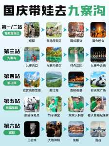 成都到九寨沟最佳路线?成都到九寨沟最佳路线怎么走? 第1张 成都到九寨沟最佳路线?成都到九寨沟最佳路线怎么走? 第1张