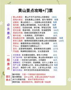安徽西递宏村旅游攻略,安徽西递宏村旅游攻略天气 第1张 安徽西递宏村旅游攻略,安徽西递宏村旅游攻略天气 第1张