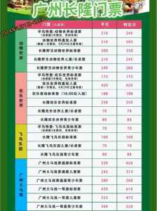 长隆欢乐世界门票90元,长隆欢乐世界全部项目免费? 第4张 长隆欢乐世界门票90元,长隆欢乐世界全部项目免费? 第4张