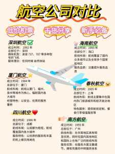 特价机票网上订票官方网站，世界特价机票网上订票官方网站？  第1张