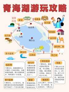青海湖旅游攻略路线图,青海湖旅游攻略路线图最新? 第4张 青海湖旅游攻略路线图,青海湖旅游攻略路线图最新? 第4张