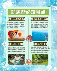 澳大利亚旅游攻略，澳大利亚旅游攻略路线图  第3张