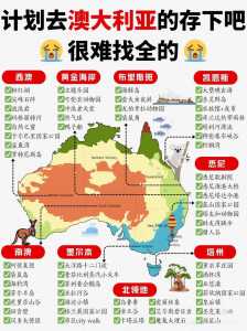 澳大利亚旅游攻略，澳大利亚旅游攻略路线图  第4张