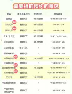 北京动物园门票预约,北京动物园门票预约官方网站入口? 第2张 北京动物园门票预约,北京动物园门票预约官方网站入口? 第2张