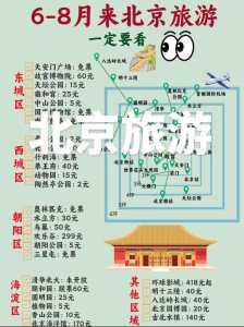旅行社三日游线路报价，旅游团三日游都有哪里  第1张