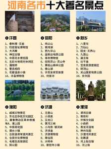 河南好玩的景区排名,河南好玩的景区排名自驾游 第3张 河南好玩的景区排名,河南好玩的景区排名自驾游 第3张