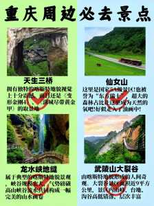 重庆旅游景点排名,重庆市旅游景点前十名的都有哪些? 第4张 重庆旅游景点排名,重庆市旅游景点前十名的都有哪些? 第4张