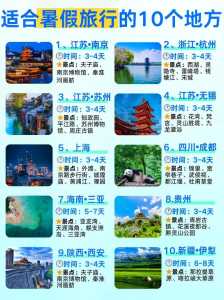 中国旅游网站有哪些,国内旅游网站排名榜 第1张 中国旅游网站有哪些,国内旅游网站排名榜 第1张