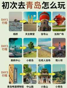 青岛攻略三日游路线？青岛三日游比较好的路线？  第6张