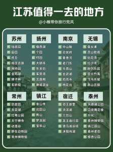 江苏景点比较好玩的排名，江苏比较好旅游景点  第3张