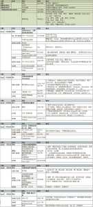 大连五日游旅游团报价,大连5日游 第3张 大连五日游旅游团报价,大连5日游 第3张