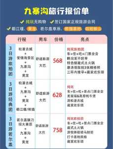 重庆三日游最佳攻略纯玩，重庆三日游最佳攻略及费用  第2张
