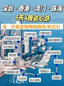 香港旅游攻略三日游,香港旅游攻略三日游路线 第3张 香港旅游攻略三日游,香港旅游攻略三日游路线 第3张