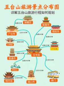 五台山旅游攻略二日游,五台山旅游攻略二日游五台山包头市出发 第1张 五台山旅游攻略二日游,五台山旅游攻略二日游五台山包头市出发 第1张