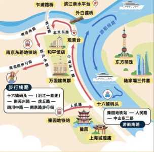 上海自由行一日游攻略,上海自由行攻略1天 第1张 上海自由行一日游攻略,上海自由行攻略1天 第1张