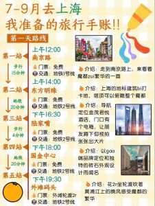 上海自由行一日游攻略,上海自由行攻略1天 第2张 上海自由行一日游攻略,上海自由行攻略1天 第2张