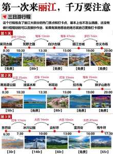 丽江三日游最佳路线自由行,丽江三日游自由行攻略? 第2张 丽江三日游最佳路线自由行,丽江三日游自由行攻略? 第2张