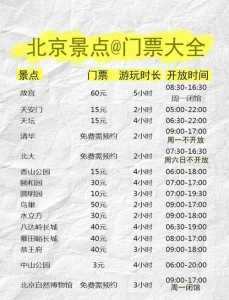 北京景点门票明细表,北京景点门票明细表2024 第2张 北京景点门票明细表,北京景点门票明细表2024 第2张
