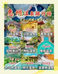 惠州温泉度假村排名榜?惠州好玩的温泉度假村? 第1张 惠州温泉度假村排名榜?惠州好玩的温泉度假村? 第1张