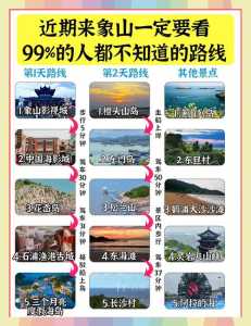 浙江自驾游攻略?苏杭自驾游最佳路线? 第3张 浙江自驾游攻略?苏杭自驾游最佳路线? 第3张