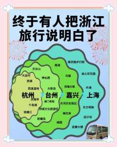 浙江自驾游攻略?苏杭自驾游最佳路线? 第4张 浙江自驾游攻略?苏杭自驾游最佳路线? 第4张