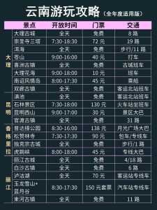 丽江旅游五日游价钱？丽江5日游？  第4张
