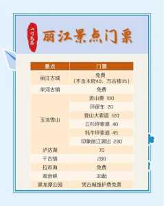 丽江旅游五日游价钱？丽江5日游？  第5张