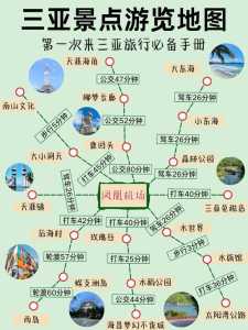 三亚旅游路线安排,三亚旅游路线安排最新 第1张 三亚旅游路线安排,三亚旅游路线安排最新 第1张