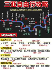 三亚旅游路线安排,三亚旅游路线安排最新 第3张 三亚旅游路线安排,三亚旅游路线安排最新 第3张