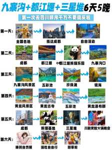 九寨沟旅游最佳时间表,九寨沟的最佳时间? 第4张 九寨沟旅游最佳时间表,九寨沟的最佳时间? 第4张