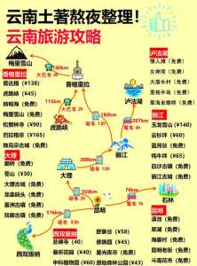 丽江跟团5天费用表,丽江当地跟团 第2张 丽江跟团5天费用表,丽江当地跟团 第2张