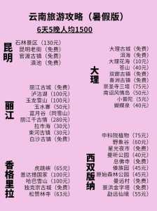 丽江跟团5天费用表,丽江当地跟团 第4张 丽江跟团5天费用表,丽江当地跟团 第4张