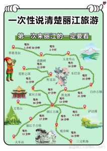 丽江跟团5天费用表,丽江当地跟团 第5张 丽江跟团5天费用表,丽江当地跟团 第5张