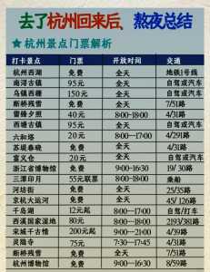 杭州乌镇自由行攻略,杭州苏州乌镇自由行攻略? 第3张 杭州乌镇自由行攻略,杭州苏州乌镇自由行攻略? 第3张