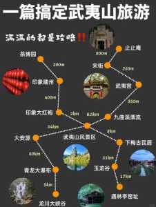 武夷山游玩攻略?武夷山游玩攻略自助游? 第2张 武夷山游玩攻略?武夷山游玩攻略自助游? 第2张