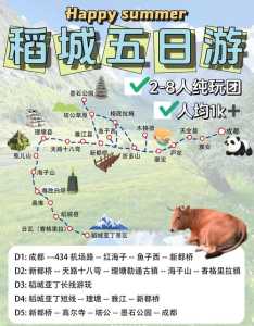 去一次稻城亚丁需要多少钱？去一趟稻城亚丁旅行需要准备多少钱？  第3张