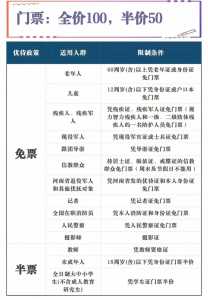老君山2021年免门票时间？老君山免门票活动？  第2张