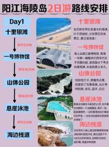 阳江马尾岛游玩攻略?阳江马尾岛游玩攻略一日游? 第3张 阳江马尾岛游玩攻略?阳江马尾岛游玩攻略一日游? 第3张