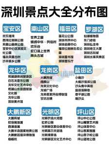 深圳旅行社排名前十名联系电话,深圳旅行社排名前十名联系电话社 第1张 深圳旅行社排名前十名联系电话,深圳旅行社排名前十名联系电话社 第1张