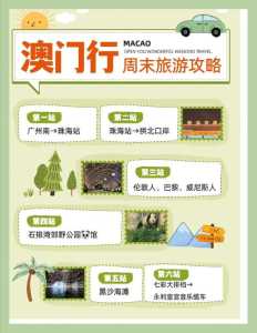 澳门旅行团报价,澳门 团队旅游? 第1张 澳门旅行团报价,澳门 团队旅游? 第1张