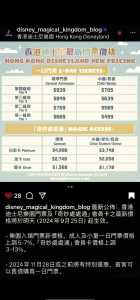 上海迪士尼乐园门票多少钱,去上海迪士尼乐园玩需要多少钱 第4张 上海迪士尼乐园门票多少钱,去上海迪士尼乐园玩需要多少钱 第4张