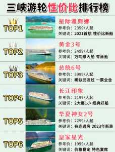 重庆到三峡船票，重庆到三峡船票价目表？  第2张