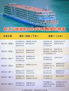 重庆到三峡船票，重庆到三峡船票价目表？  第3张