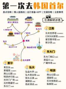 韩国自由行首尔攻略，韩国首尔旅游一个星期需要多少钱？  第3张