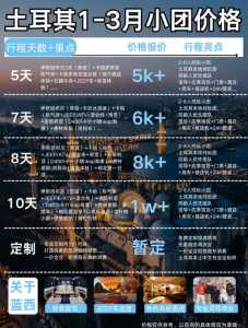 去土耳其旅游多少钱？想去土耳其旅游？  第2张