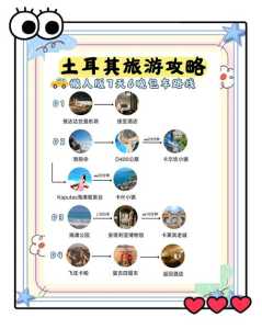 去土耳其旅游多少钱？想去土耳其旅游？  第4张